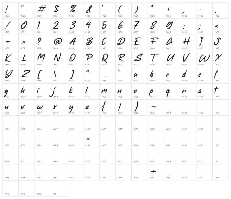 Hessthicc Character Map