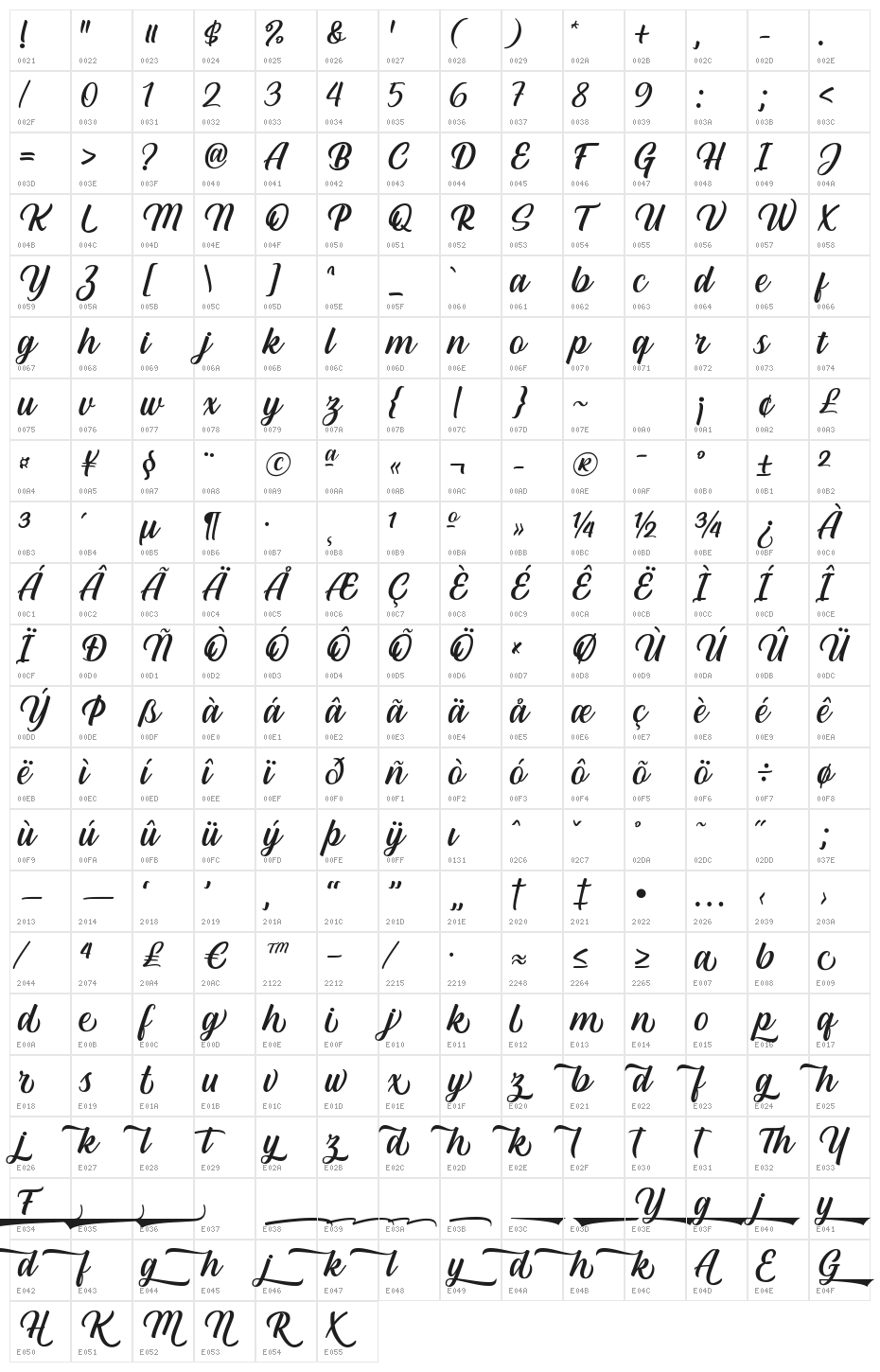 Hestina Character Map