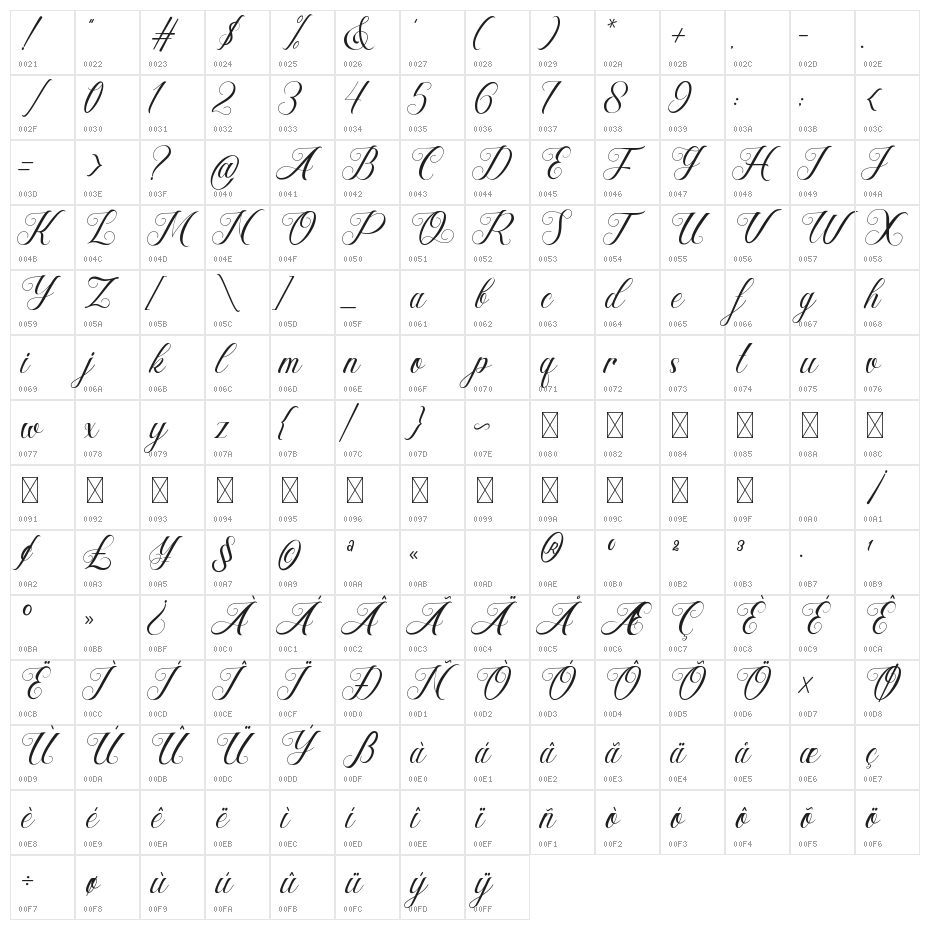 Hesty Aqaky Character Map