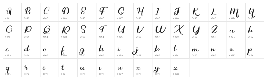Hetbig FREE Character Map
