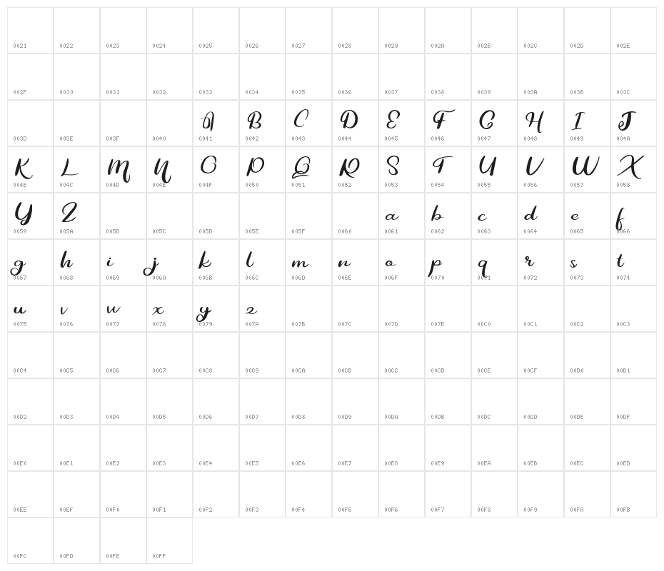 HetbigFREE Character Map