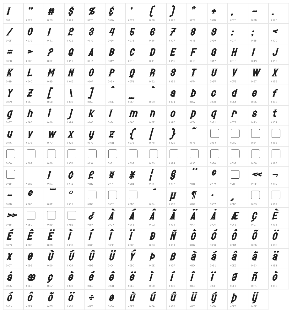 Hetfield Bold Italic Character Map