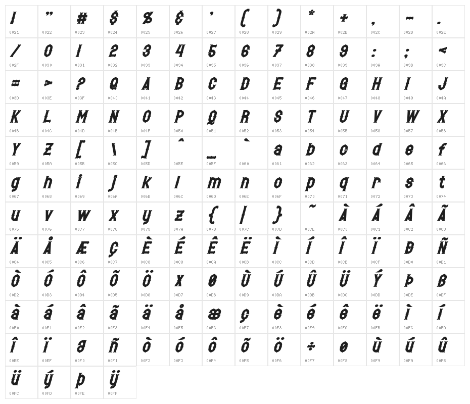 Hetfield Bold Character Map