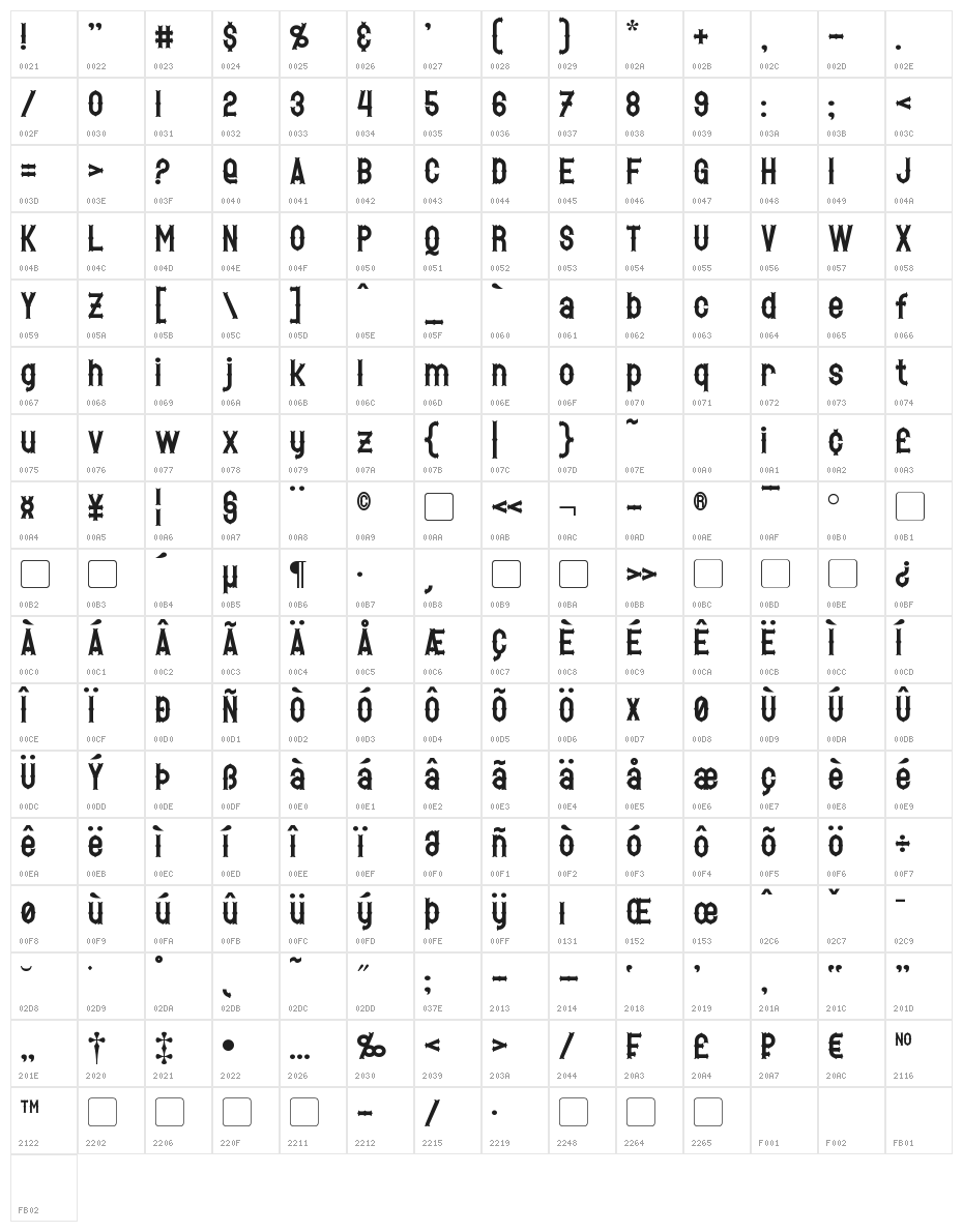 Hetfield Character Map