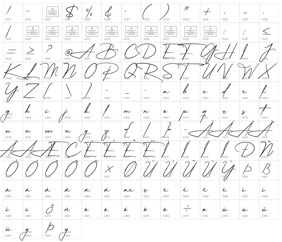 Hethany Signature Character Map