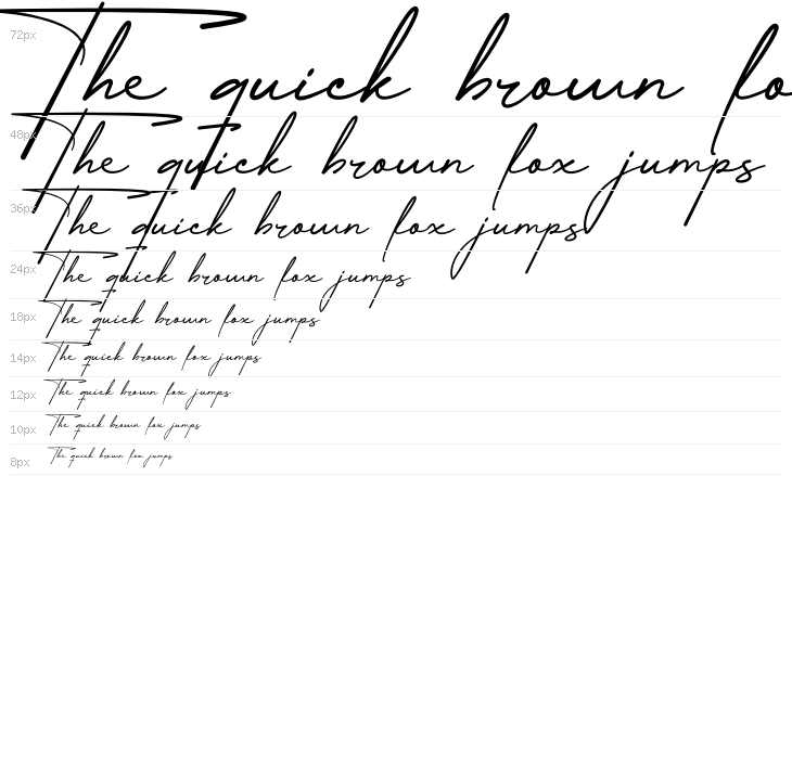 Hethany Signature Waterfall