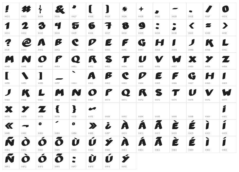 Hetilica Bold Character Map