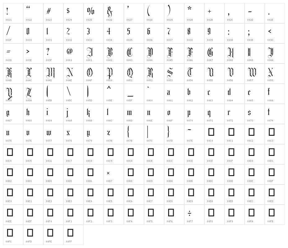 Hewalk Character Map