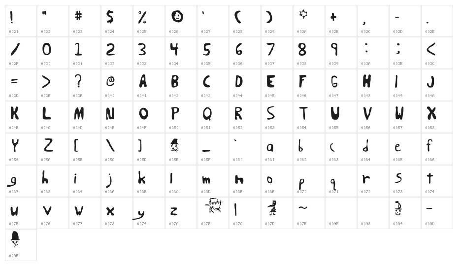 Hewter Hewtered Character Map