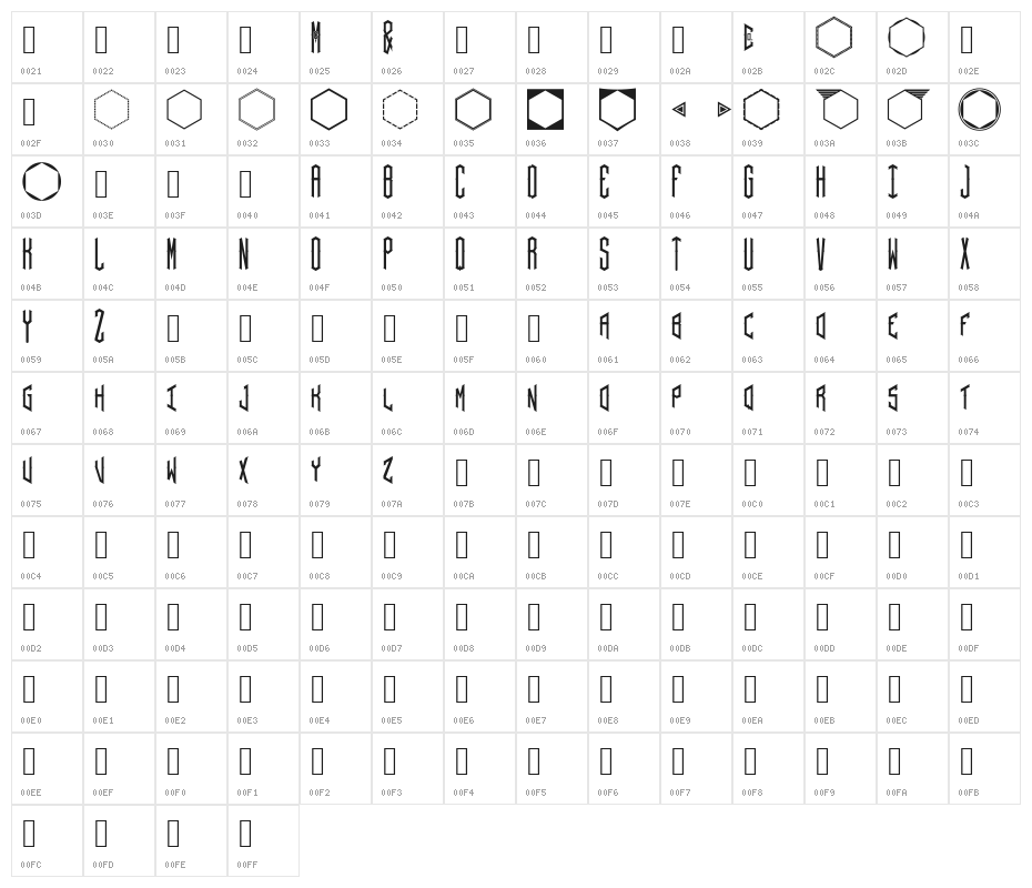 Hex ornate Character Map