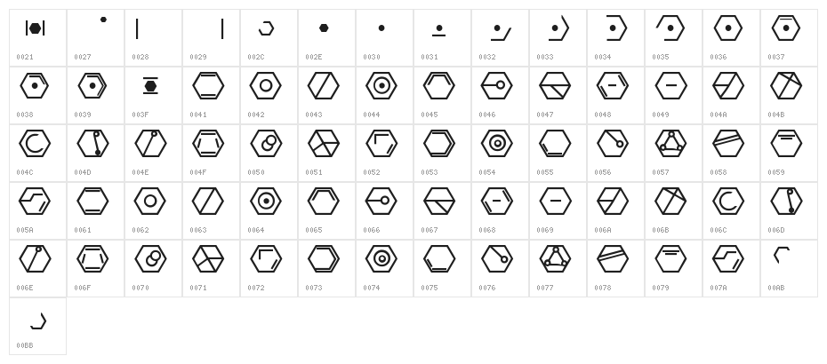 Hexacode Character Map