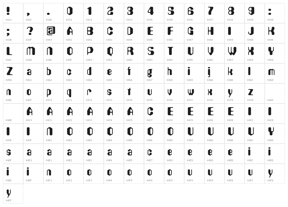 Hexadecimal Character Map