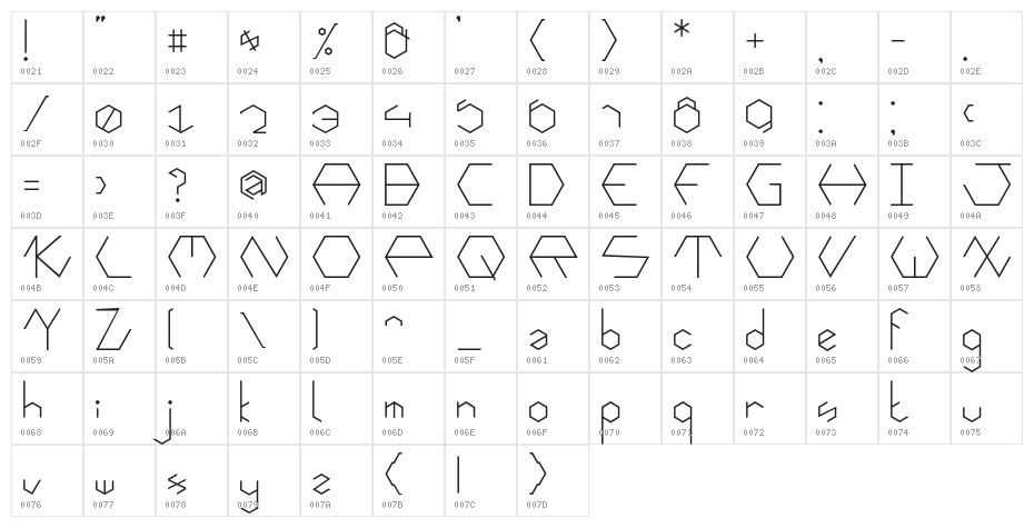 Hexafont Character Map
