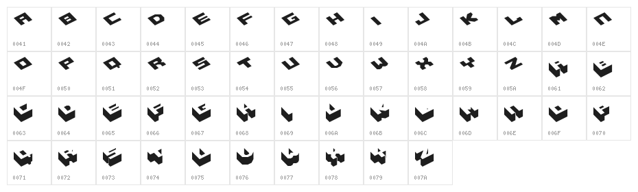 Hexagon Character Map