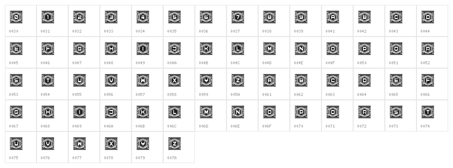 Hexagonas Regular Character Map