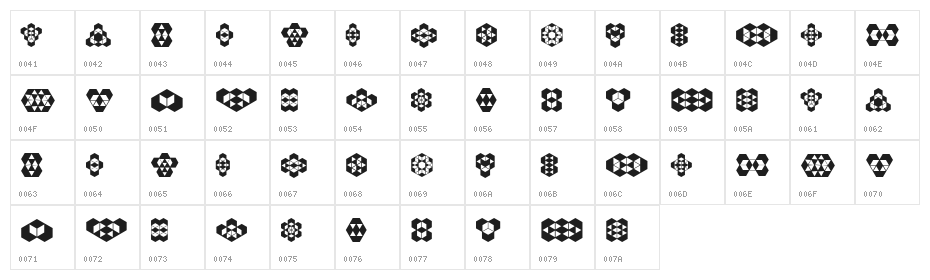 Hexagonos Regular Character Map