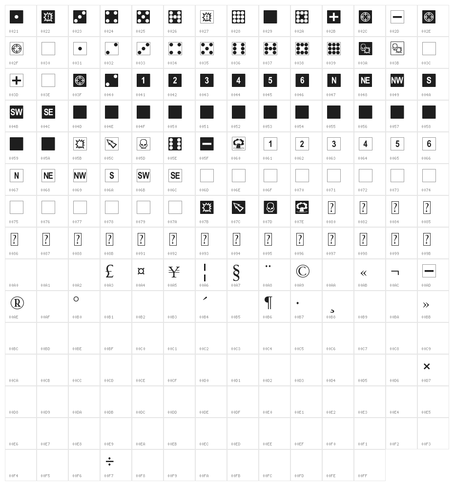 Hexahedron Character Map