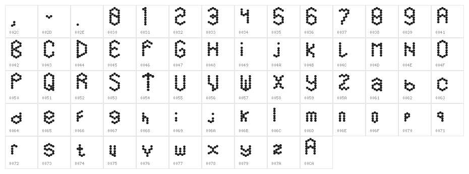 Hexamatter Character Map