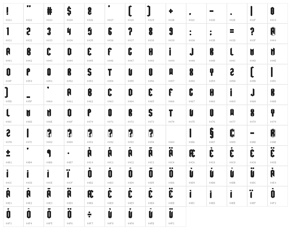 Hexatus Character Map