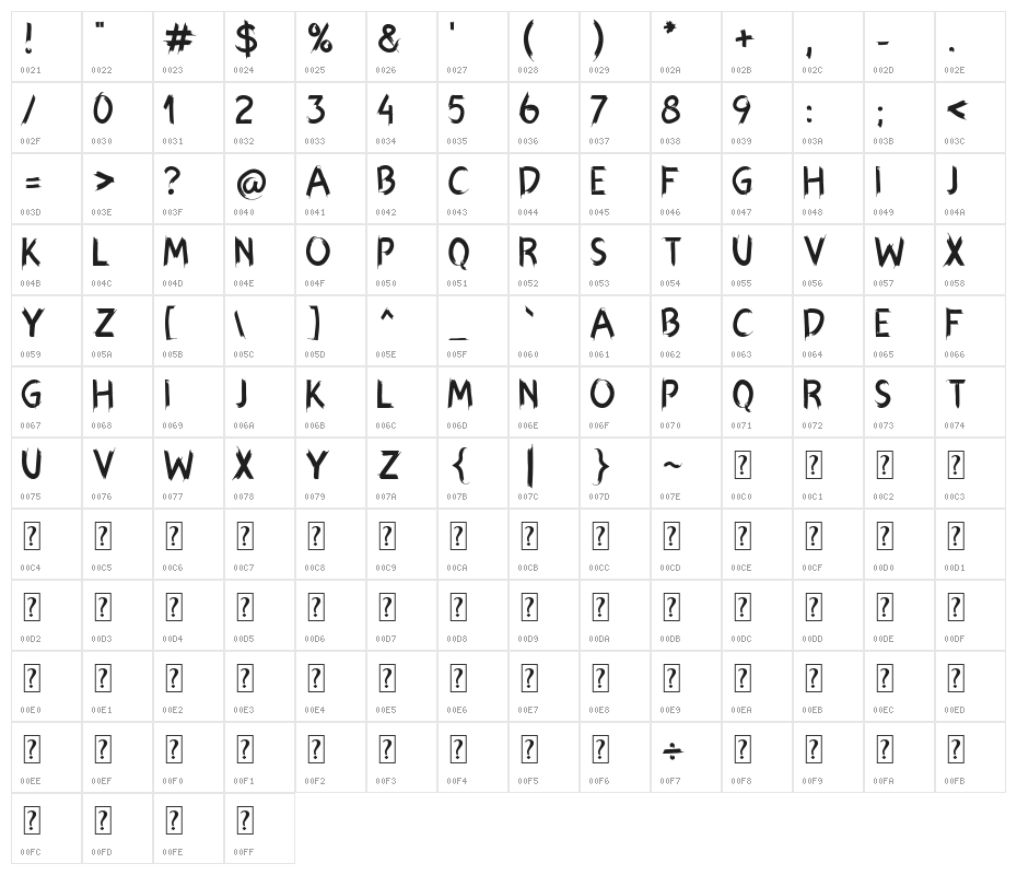 Hexen Bold Character Map
