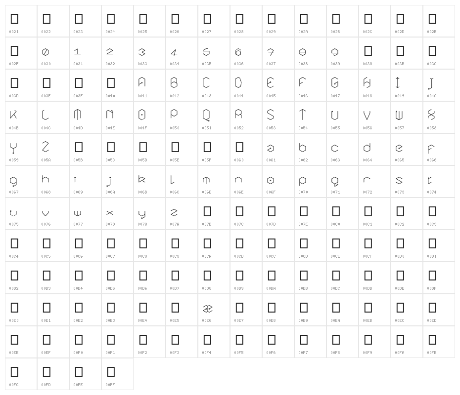 Hexic Vertical Character Map
