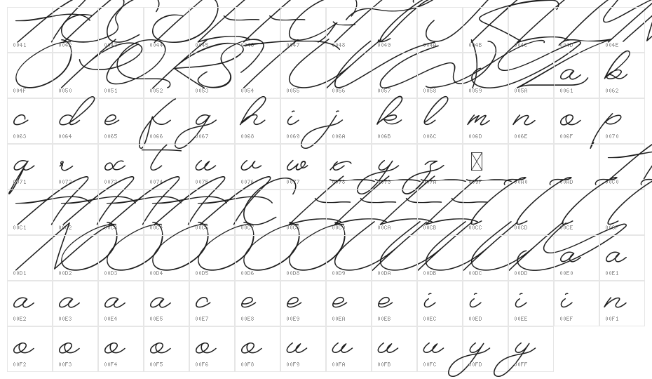 Hexioon Demo Character Map