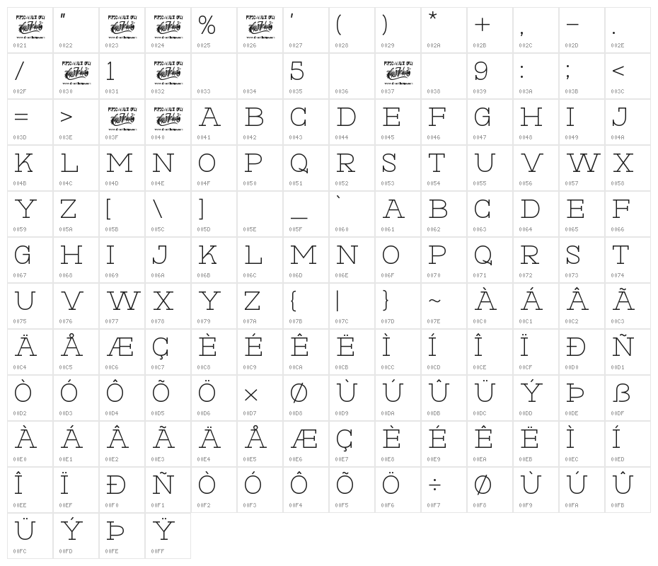 Hexore Character Map
