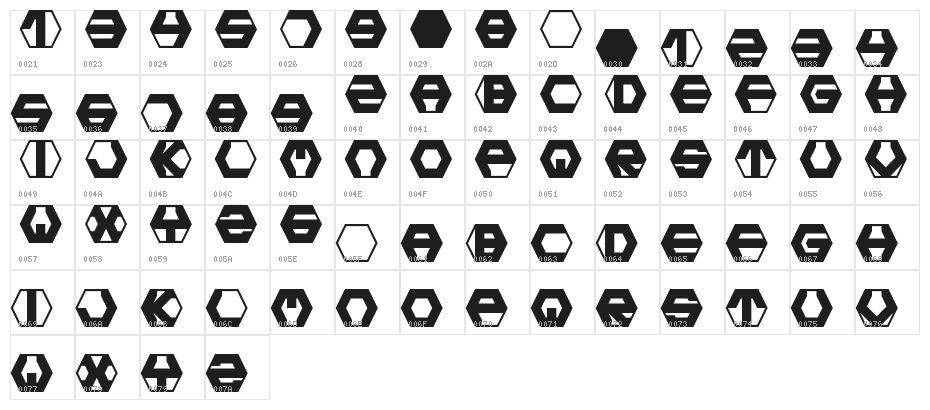 Hexotic LDR Regular Character Map