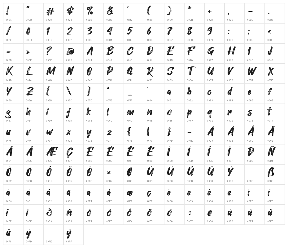 Hey August Character Map