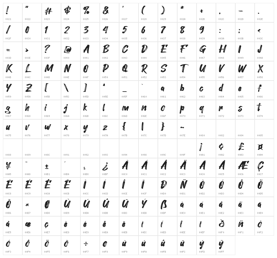 Hey August Character Map