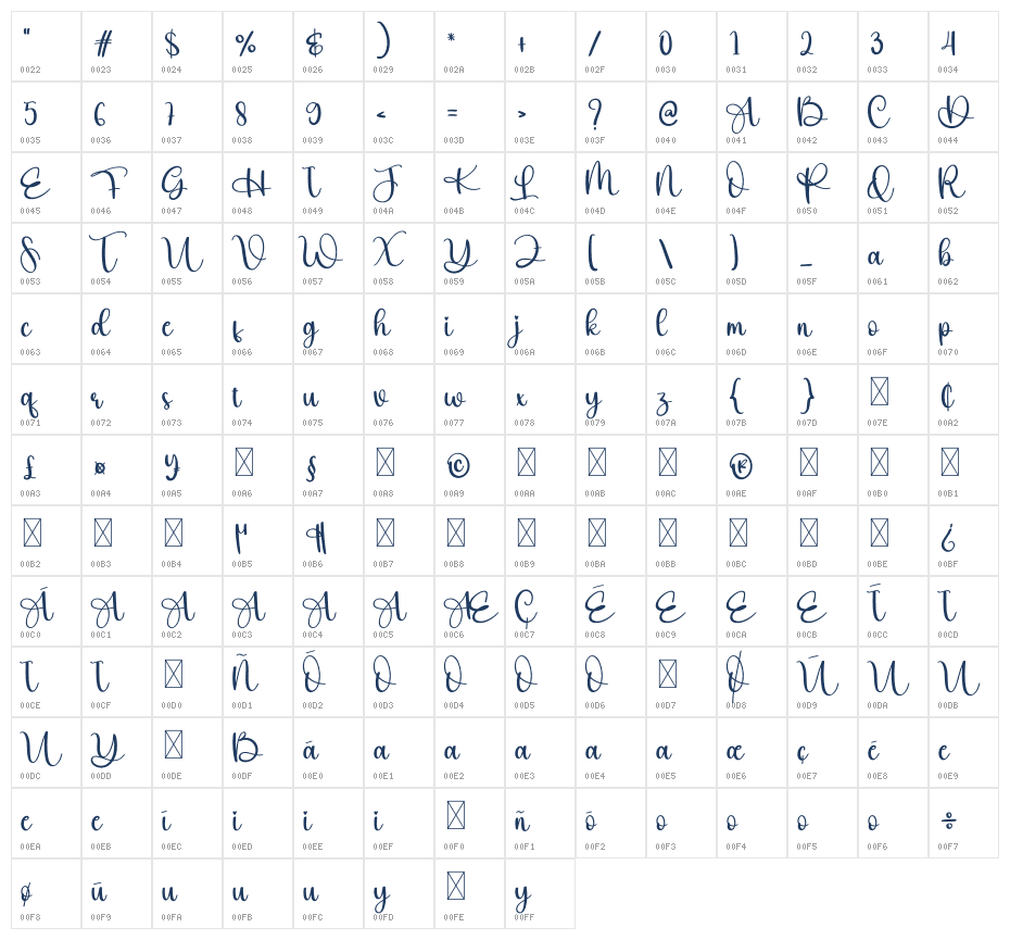 Hey Beach Character Map