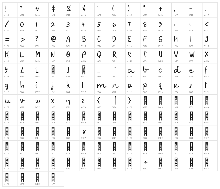 Hey Benito Regular Character Map
