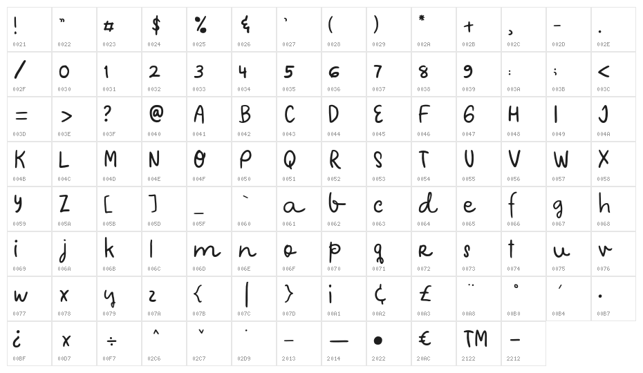 Hey Benito Regular Character Map