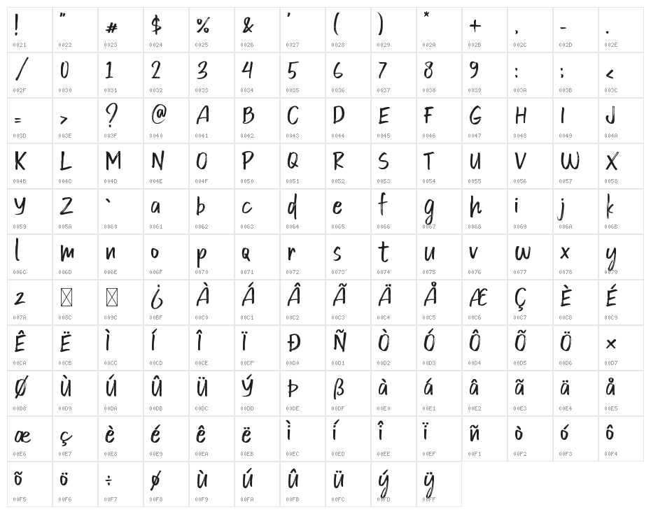 Hey Brush Character Map