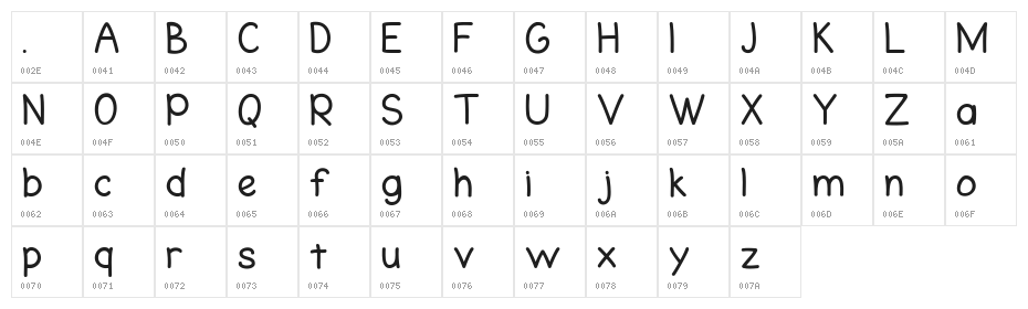 Hey Bunnys Regular Character Map