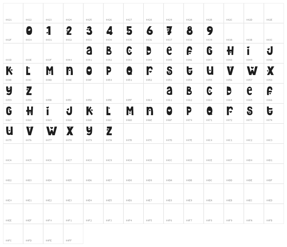 Hey Elsie Cute Character Map