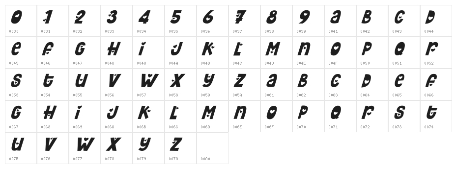 Hey Elsie Cute Character Map