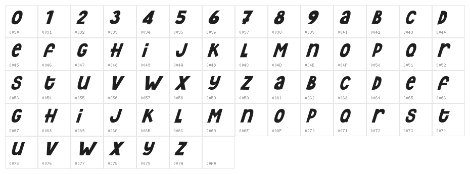 Hey Elsie Character Map