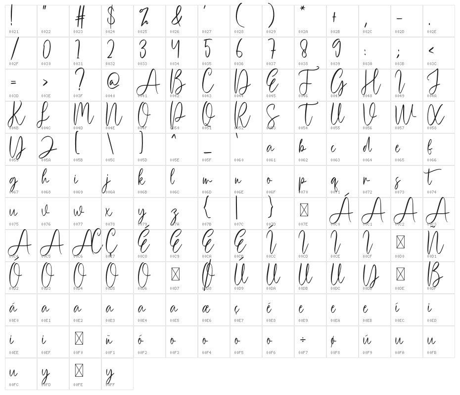 Hey Enchanting Character Map