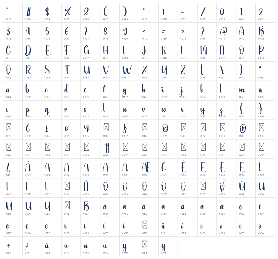 Hey Farmhouse Character Map