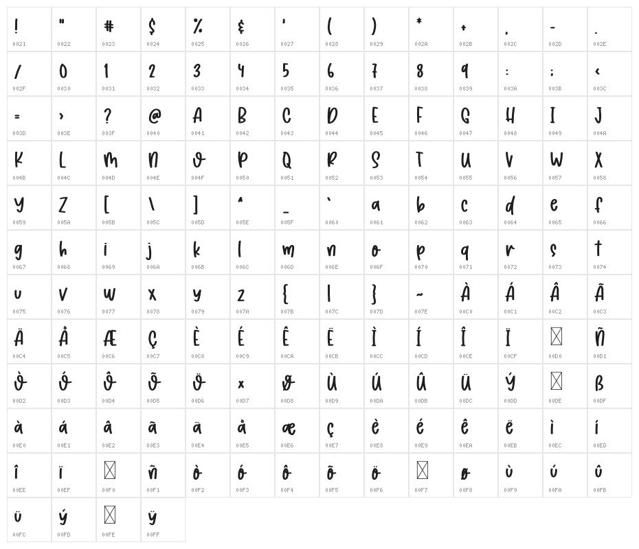 Hey Felix Character Map
