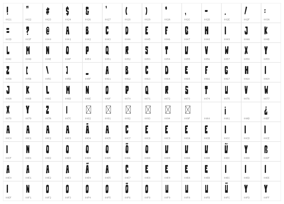 Hey Franky Character Map
