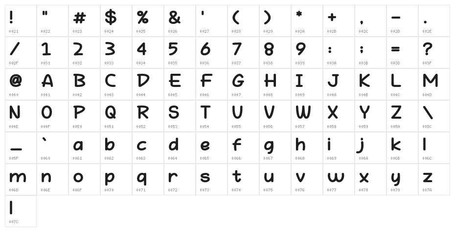 Hey Fun Character Map