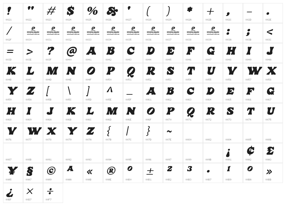 Hey Girlie DEMO Slant Character Map