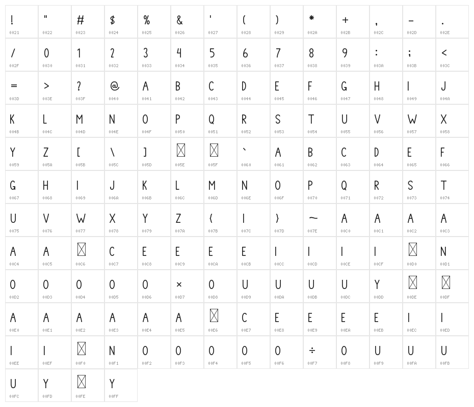 Hey Hey Character Map