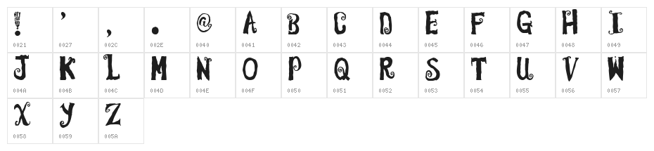 Hey Its Red Character Map