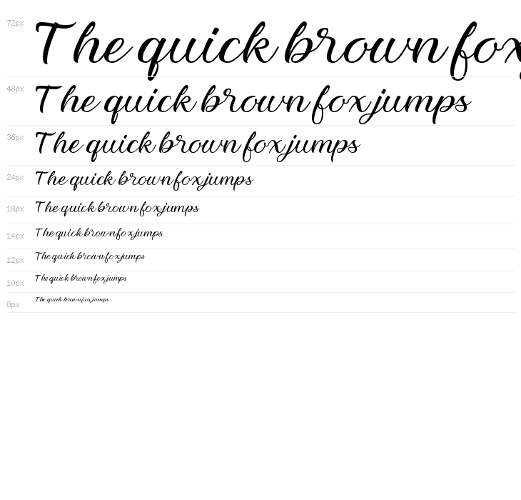 Hey Keysha Waterfall