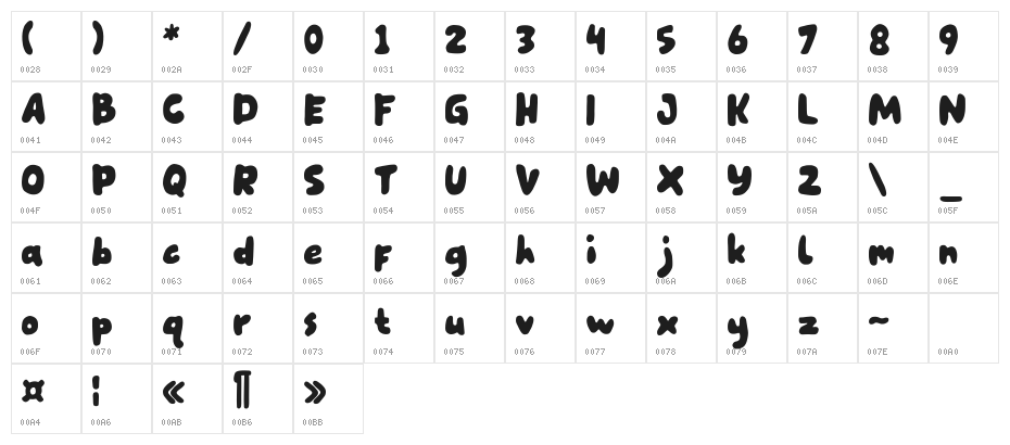 Hey Kidstoon Character Map