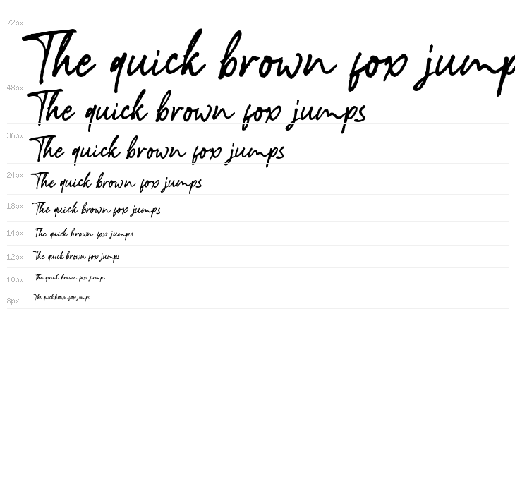 Hey Milenia Demo Waterfall