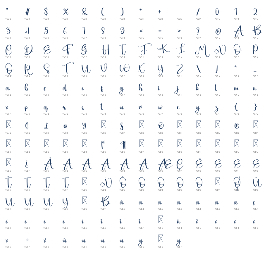 Hey Mother Character Map